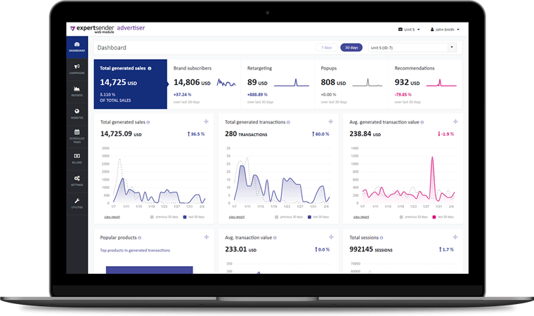 Demo ExpertSender